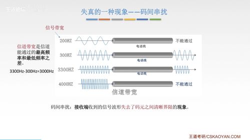 计算机网络知识点汇总 基于王道与计算机网络的安装与维护