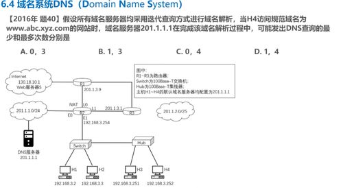 计算机网络学习记录 应用层Day6——计算机网络的安装与维护